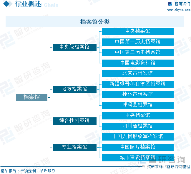 特色青训“产业+文化”创新发展路径在行业中不断探索，行业未来可期的简单介绍