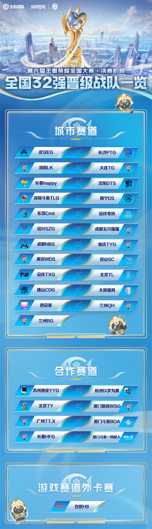 电子竞技抗衡赛，虚拟世界的荣耀争夺的简单介绍